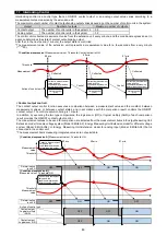 Preview for 61 page of Mitsubishi Electric EMU4-CNT-MB User Manual