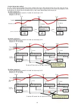 Preview for 62 page of Mitsubishi Electric EMU4-CNT-MB User Manual