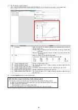 Preview for 70 page of Mitsubishi Electric EMU4-CNT-MB User Manual