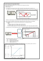 Preview for 71 page of Mitsubishi Electric EMU4-CNT-MB User Manual