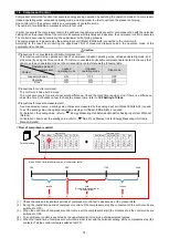 Preview for 73 page of Mitsubishi Electric EMU4-CNT-MB User Manual