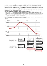 Preview for 75 page of Mitsubishi Electric EMU4-CNT-MB User Manual