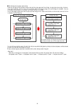 Preview for 76 page of Mitsubishi Electric EMU4-CNT-MB User Manual