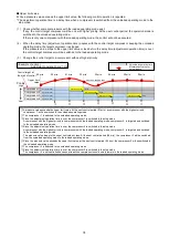 Preview for 77 page of Mitsubishi Electric EMU4-CNT-MB User Manual