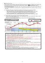 Preview for 78 page of Mitsubishi Electric EMU4-CNT-MB User Manual