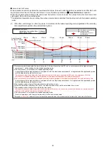 Preview for 80 page of Mitsubishi Electric EMU4-CNT-MB User Manual