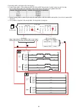 Preview for 93 page of Mitsubishi Electric EMU4-CNT-MB User Manual