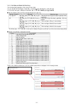 Preview for 112 page of Mitsubishi Electric EMU4-CNT-MB User Manual