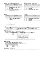 Preview for 113 page of Mitsubishi Electric EMU4-CNT-MB User Manual