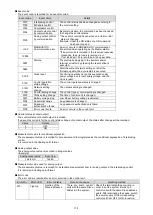 Preview for 114 page of Mitsubishi Electric EMU4-CNT-MB User Manual