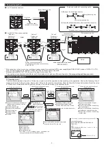 Preview for 3 page of Mitsubishi Electric EMU4-D65 Instruction Manual