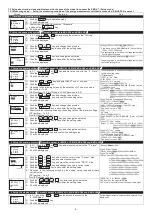 Preview for 4 page of Mitsubishi Electric EMU4-D65 Instruction Manual