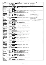 Preview for 7 page of Mitsubishi Electric EMU4-D65 Instruction Manual