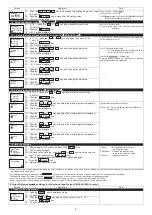 Preview for 8 page of Mitsubishi Electric EMU4-D65 Instruction Manual