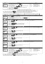 Preview for 11 page of Mitsubishi Electric EMU4-D65 Instruction Manual