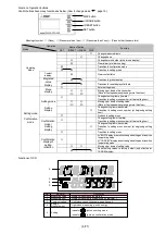 Preview for 7 page of Mitsubishi Electric EMU4-FD1-MB User Manual