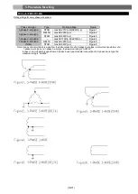 Preview for 11 page of Mitsubishi Electric EMU4-FD1-MB User Manual