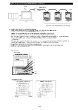 Preview for 14 page of Mitsubishi Electric EMU4-FD1-MB User Manual