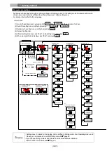 Preview for 17 page of Mitsubishi Electric EMU4-FD1-MB User Manual