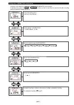 Preview for 23 page of Mitsubishi Electric EMU4-FD1-MB User Manual