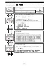 Preview for 30 page of Mitsubishi Electric EMU4-FD1-MB User Manual