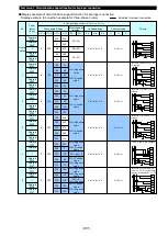 Preview for 38 page of Mitsubishi Electric EMU4-FD1-MB User Manual