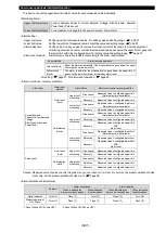 Preview for 55 page of Mitsubishi Electric EMU4-FD1-MB User Manual