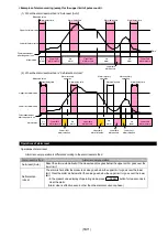 Preview for 56 page of Mitsubishi Electric EMU4-FD1-MB User Manual