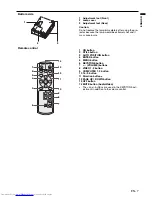 Preview for 7 page of Mitsubishi Electric ES100 User Manual