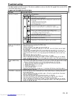 Preview for 23 page of Mitsubishi Electric ES100 User Manual