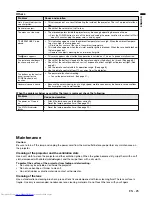 Preview for 25 page of Mitsubishi Electric ES100 User Manual