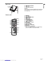 Preview for 7 page of Mitsubishi Electric ES100U User Manual