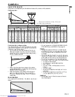 Preview for 9 page of Mitsubishi Electric ES100U User Manual