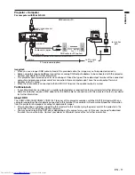 Preview for 11 page of Mitsubishi Electric ES100U User Manual