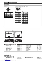 Предварительный просмотр 28 страницы Mitsubishi Electric ES100U User Manual