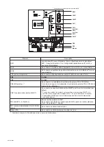 Предварительный просмотр 47 страницы Mitsubishi Electric EW-50A Installation And Instruction Manual