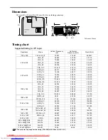 Preview for 52 page of Mitsubishi Electric EW270U User Manual