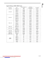 Preview for 53 page of Mitsubishi Electric EW270U User Manual