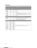 Preview for 54 page of Mitsubishi Electric EW330U User Manual