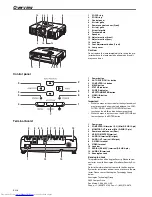 Preview for 6 page of Mitsubishi Electric EX51U User Manual