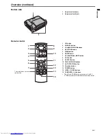 Preview for 7 page of Mitsubishi Electric EX51U User Manual