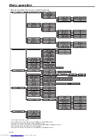 Preview for 16 page of Mitsubishi Electric EX51U User Manual