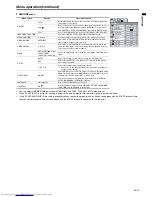 Preview for 19 page of Mitsubishi Electric EX51U User Manual