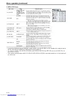 Preview for 18 page of Mitsubishi Electric EX52U User Manual