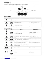 Preview for 30 page of Mitsubishi Electric EX52U User Manual