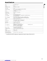 Preview for 31 page of Mitsubishi Electric EX52U User Manual