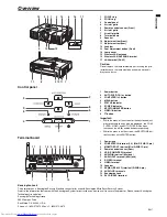 Предварительный просмотр 7 страницы Mitsubishi Electric EX53E User Manual