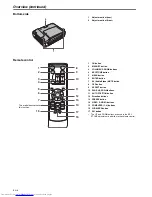 Предварительный просмотр 8 страницы Mitsubishi Electric EX53E User Manual