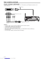 Предварительный просмотр 12 страницы Mitsubishi Electric EX53E User Manual