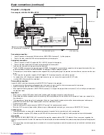 Предварительный просмотр 13 страницы Mitsubishi Electric EX53E User Manual